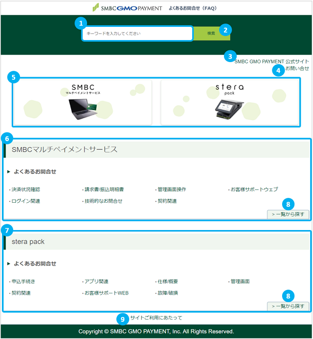 FAQサイトの使い方