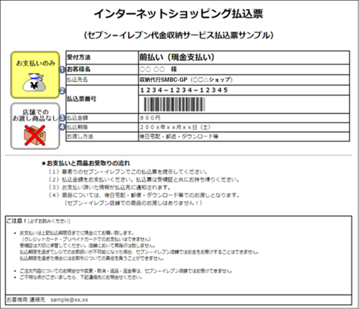 セレビィ⭐︎コンビニ払い注意　 コンビニ決済の流れ(セイコーマート決済)｜プリペイド携帯