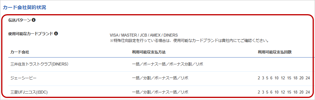 管理画面操作］クレジットカード／カード会社契約状況を確認する
